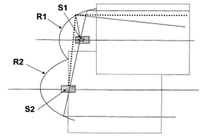 Optique – étude d’une décision relative à un dispositif d’éclairage automobile